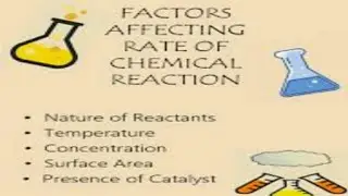 Factors affecting rate of reaction|Chemical Kinetics