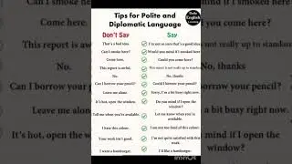 Tips for Polite and Diplomatic Language-68