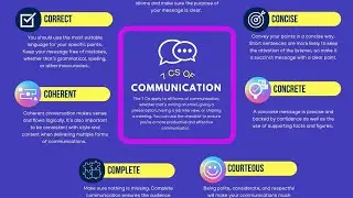 COMMUNICATION IS A STRONGEST TOOL FOR EVERLASTING RELATIONSHIP AND ASSOCIATION WITH EACH OTHER 