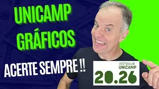 UNICAMP 2026 - 42 - Uma regra estabelecida pelo papa Paulo VI, em 1970, define que somente cardeais