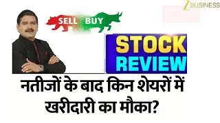 Result Review | Sell Bajaj Finance Futures? Strong Call On AB Capital Buy Strategy