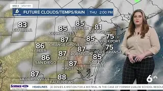 Prepare for 'disrespectful winds' in Thursday's forecast