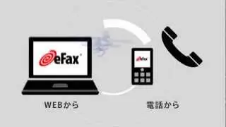 eFax紹介ビデオ
