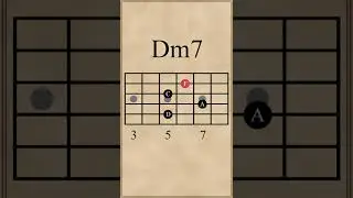 Dm7-G7-Cmaj7 Chord Progression (ii-V-I)