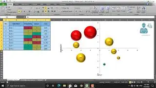 Bubble Charts in Risk Management using Ms. Excel