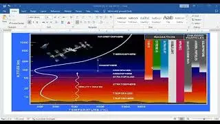 Introduction to Atmospheric Physics Lesson 1 by Bassey Ekah