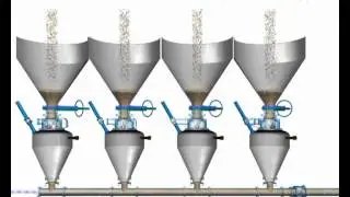 MD Pump for Dense Phase Pneumatic Conveying systems from Clyde Process