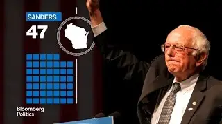 Bernie Sanders&rsquo; Delegate Math