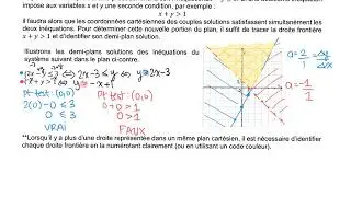 Résoudre un système d'inéquations