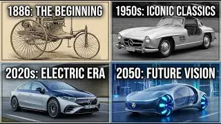 Mercedes-Benz Evolution (1886&ndash;2050) | From the First Car to the Future