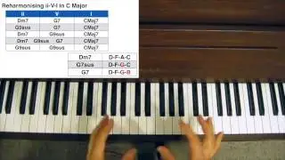 Jazz Piano Tutorial - Suspended Chords