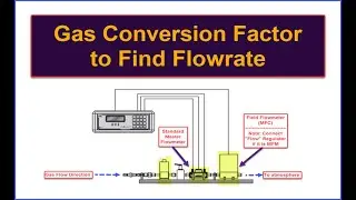 Using Gas Conversion factor to Find Equivalent Gas Flowrate