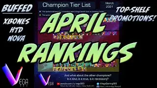 Best Champion Rankings and Tier List - April - MCoC Marvel Contest of Champions - Crossbones, Howard