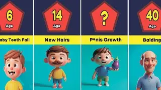 Human Body Changes At _______ Age