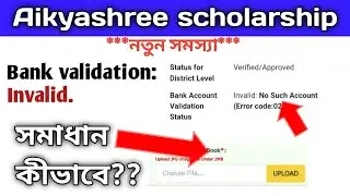 Aikyashree scholarship 2021-22 new and latest updates today. Aikyashree scholarship 2021-22.