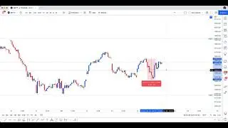 Nifty Daily Analysis 23nd June 2022  | Mint Money | #nifty50 #trading