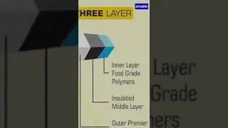 Over head plastic water tank layers | detail of 3 layer tank 4 layer tank