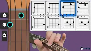 L&aelig;r UKULELE! 10 akkorder & 13 sanger p&aring; 15 minutter (Ukulele-app)