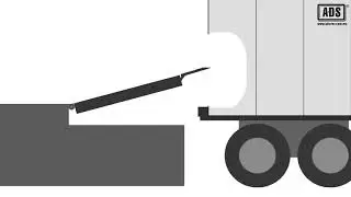 Dock Leveler Basic Operation