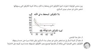 تمرين تطبيقي رقم 02 | درس التواصلات الهرمونية ـ تحلون الدم  | الاولى باك