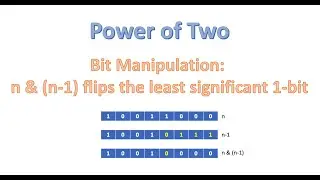 Power of Two
