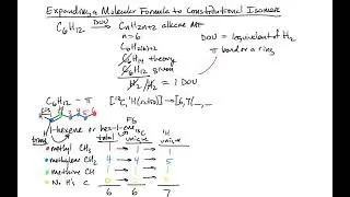 Expanding a Molecular Formula to Constitutional Isomers in Organic Chemistry