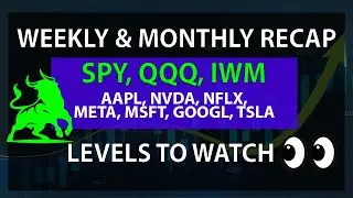 SPY, QQQ, IWM + MAG 7 Stock Technical Analysis for the Week and Month-end of May 30th, 2025