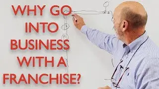 Why should you go into business with a franchise rather than on your own? | Gutter-Vac