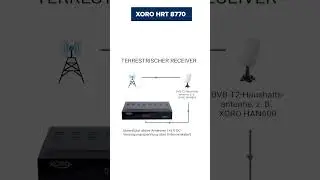 TOP&mdash;5. Best DVB-T2 Receivers 2025