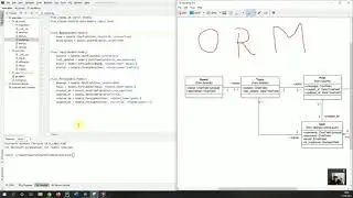 Python Django Tutorial: 4 - ORM