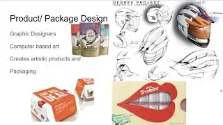 Product Design Project Overview