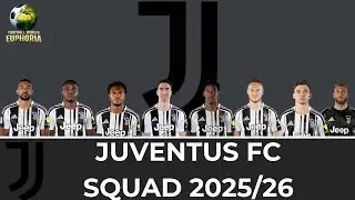 Juventus FC Squad 2025/26 | Players, Market Values & Salaries | Football&nbsp;World&nbsp;Euphoria