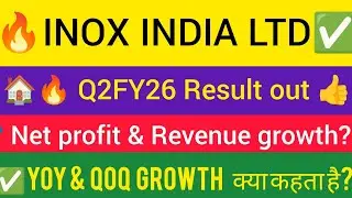 Inox India Q2 Results 2026 | Inox India results today | Inox India share latest news.