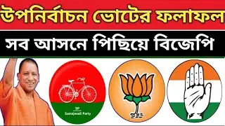 Bypoll Election Results 2022 :- by-election six assembly constituencies and Mainpuri Lok Sabha seat