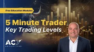 The 5 Minute Trader - Key Trading Level Series on Our Live Interactive Trading Feed on Telegram