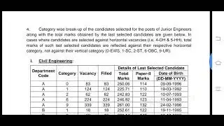 SSC JE 2018 Final result