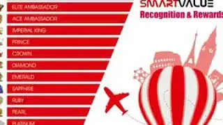 smart value fraud leaders