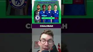 Игроки, которых стоит купить на 24-й тур Fantasy Premier League! | Fantasy Premier League 25/26