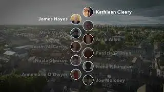Tipperary Town Memories