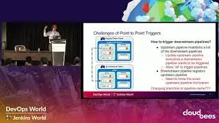 Continuous Delivery at Enterprise Scale with CloudBees Core