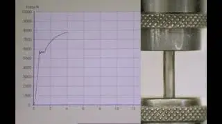 Tensile Testing with Stress Strain Graph
