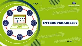 Interoperability