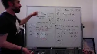 Compartment Model