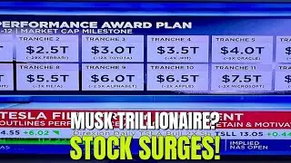 Tesla Trillionaire Pay? Robotaxi Testing! EV Podcast & Stock Surge!