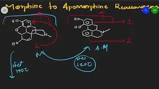 Morphine to Apomorphine Rearrangement Reaction | Chemistry of Alkaloids