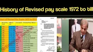 History of Revised pay scales 1972 to 2022 | budget 2022 big relief For govt employees