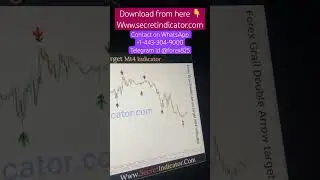 Best mt4 2025 forex indicator #forextrading #forextrader #forexsignals #forexmarket
