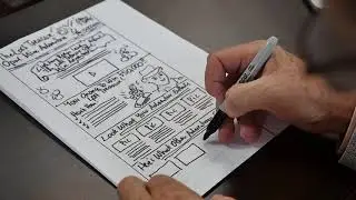 How To Design A Direct Response Website
