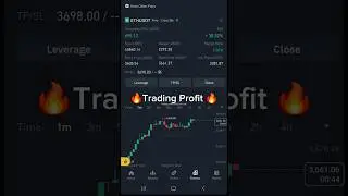 Binance Futures Trading Signal Profit  | best signal group for crypto trading