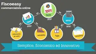 commercialista online fiscoeasy